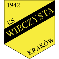 Wieczysta Krakow